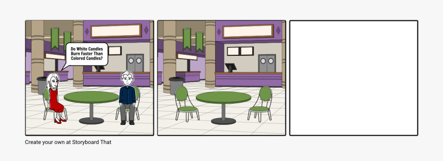 Clip Art Do White Candles Burn Faster Project - Skin I M In Charlese, Transparent Clipart