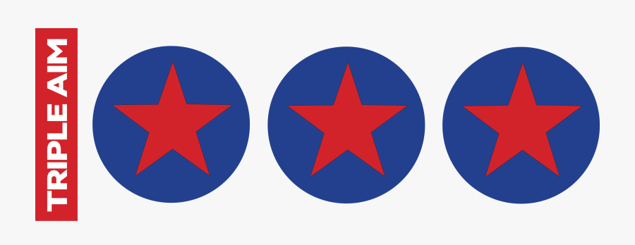 Hospital Readmissions Are A Significant Driver Of Negative - Circle, Transparent Clipart