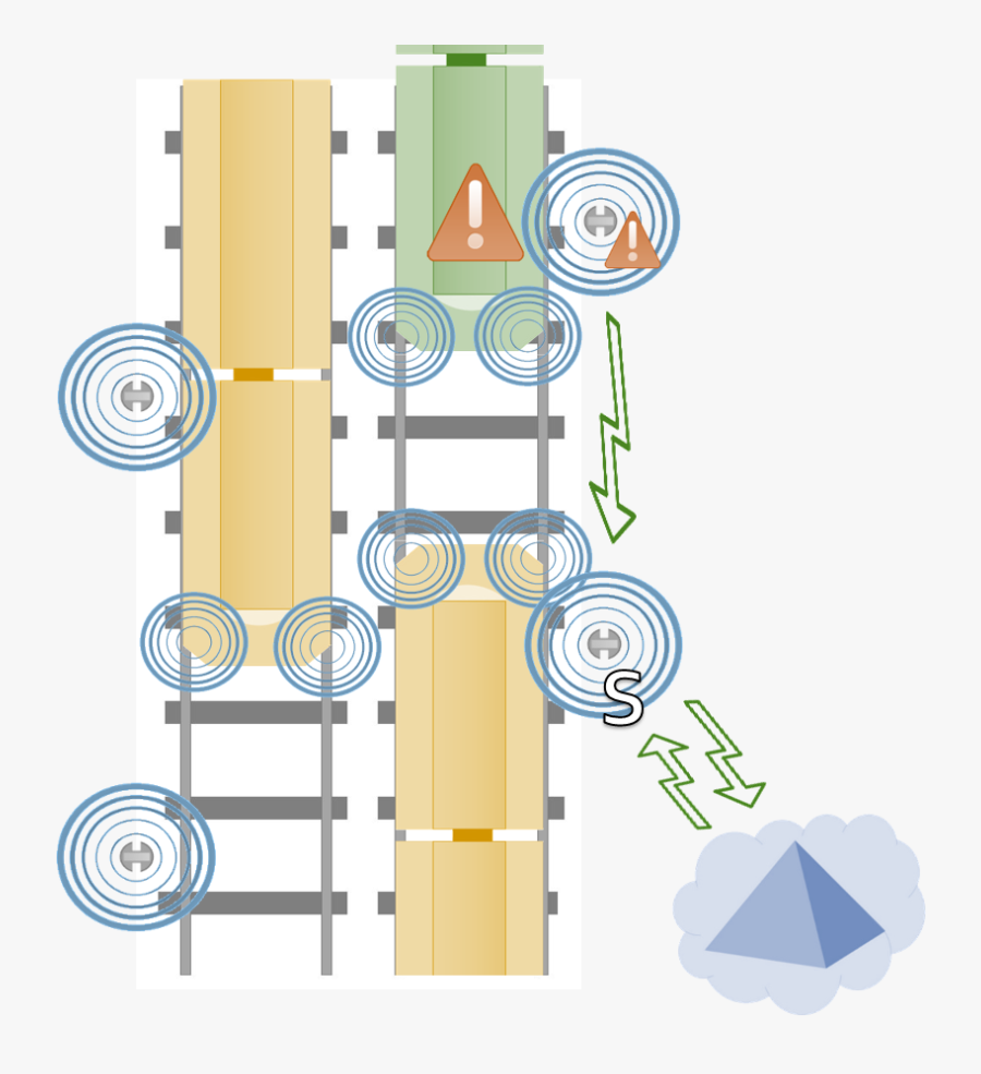 Railexample2 - Circle, Transparent Clipart