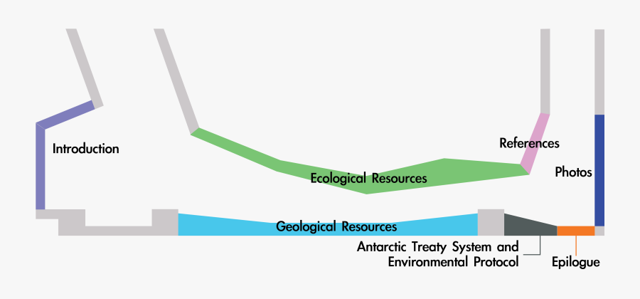 Zoning Latest Eng - Dribble A Soccer Ball, Transparent Clipart