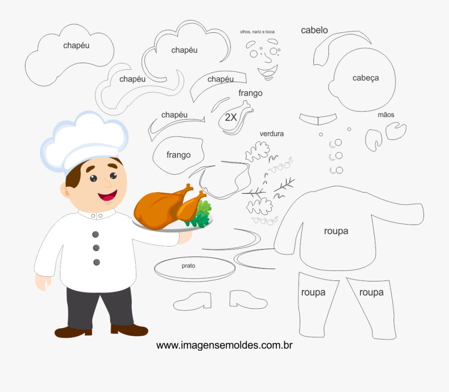 Clip Art Chefe De Cozinha Vetor - Molde Decoração Cozinha Para Eva, Transparent Clipart
