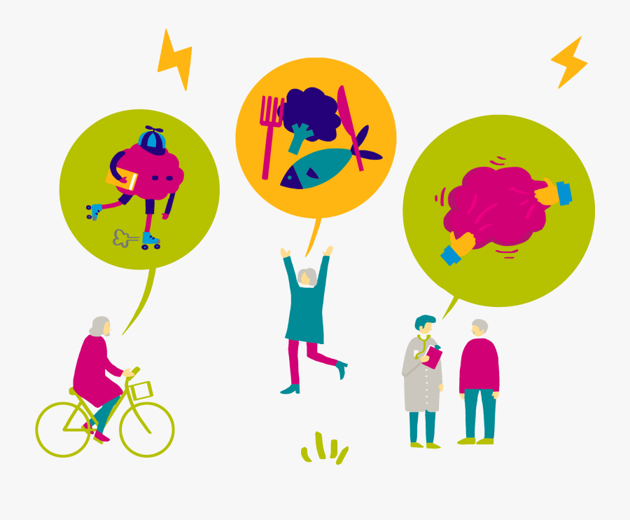 Hello Brain • Brain Health - Healthy Lifestyle Png, Transparent Clipart