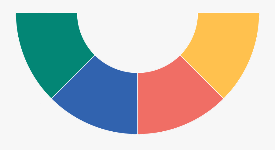 Circle, Transparent Clipart