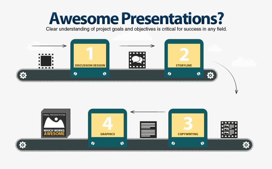 Clip Art Creative Presentations Great College - Powerpoint Presentation Services, Transparent Clipart