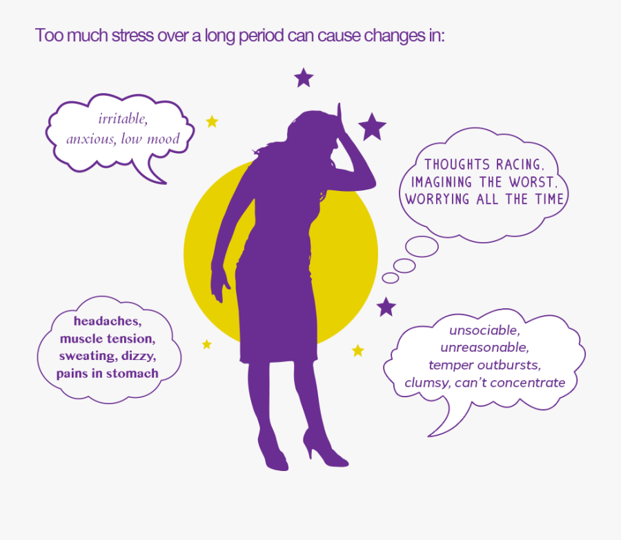 Headache Clipart Stressed Teenager - Silueta De Pareja Peleando, Transparent Clipart