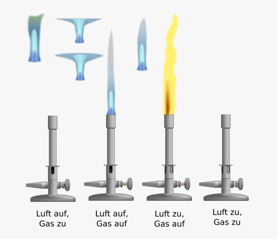 Brenner, Bunsen, Burner, Chemistry, Equipment, Fire - Bunsenbrenner Clipart, Transparent Clipart