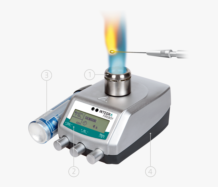 Transparent Lighter Flame Png - Bunsen Burner Fireboy Plus, Transparent Clipart