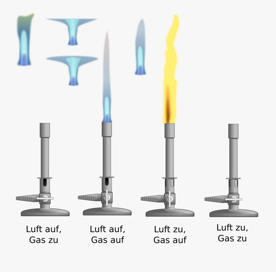 Bunsenbrenner Mit Hebel Clip Arts - Bunsenbrenner Clipart, Transparent Clipart