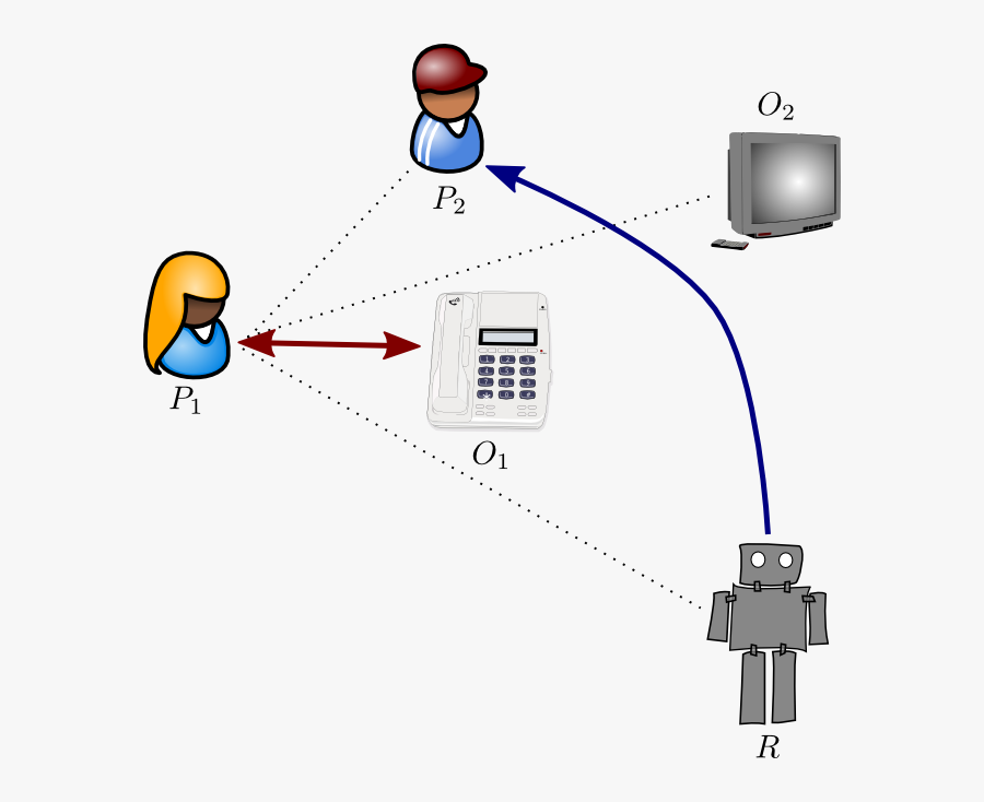 Transparent Attention Png - Clip Art People, Transparent Clipart