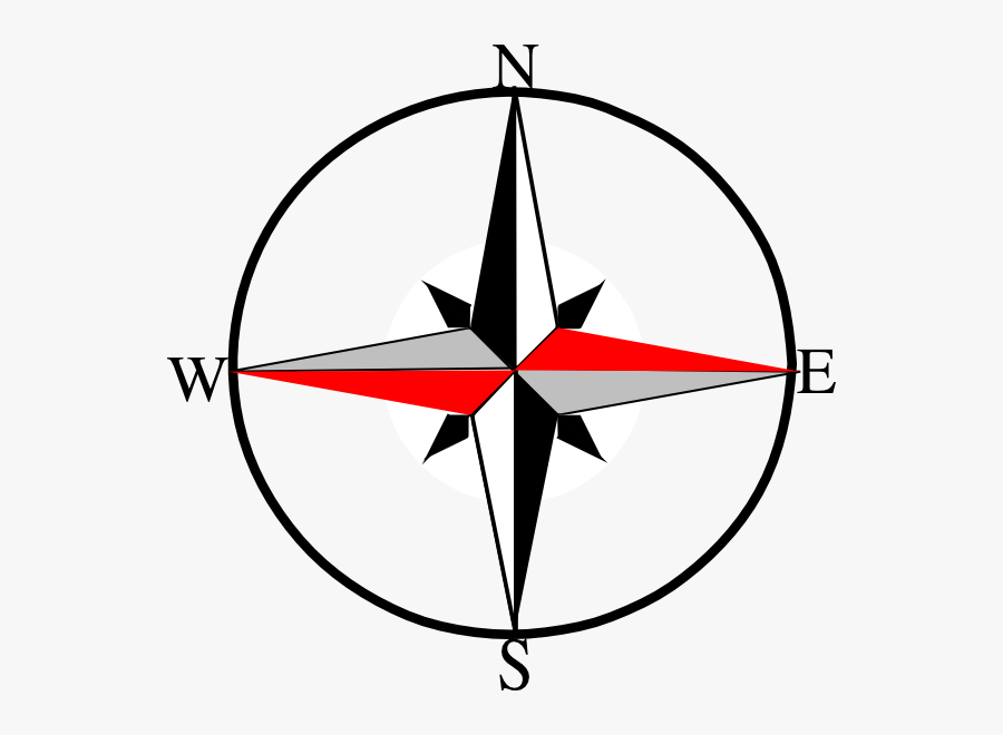 North West South East Sign, Transparent Clipart