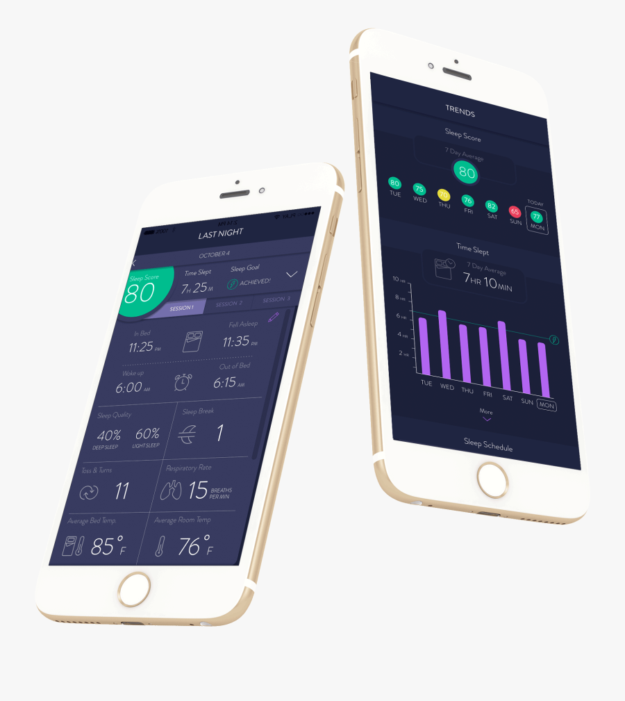 Clipart Bed Bedtime - Smartphone, Transparent Clipart