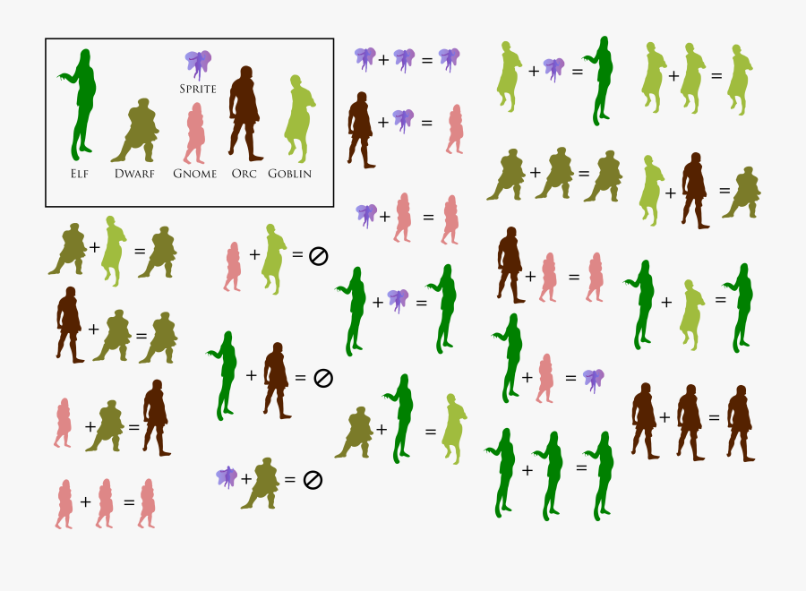 D Style I M - Cartoon, Transparent Clipart