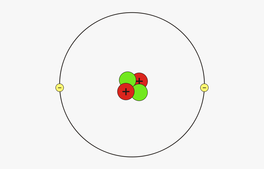 Bohr Model Of Helium, Transparent Clipart