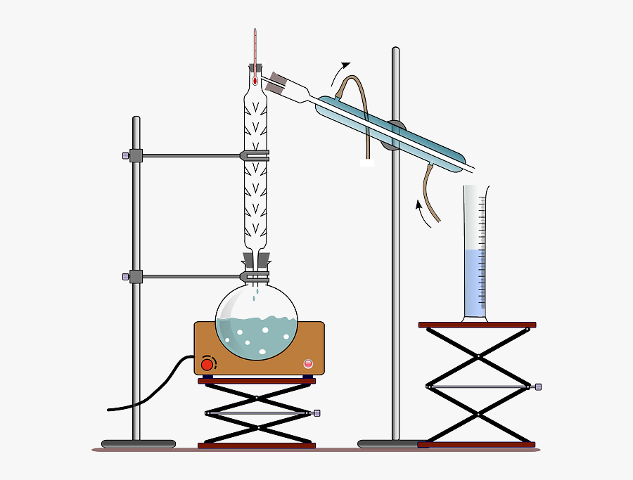 Distillation Process, Transparent Clipart