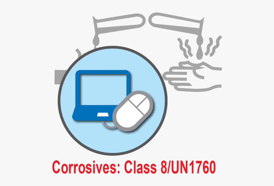 Ghs Pictograms, Transparent Clipart