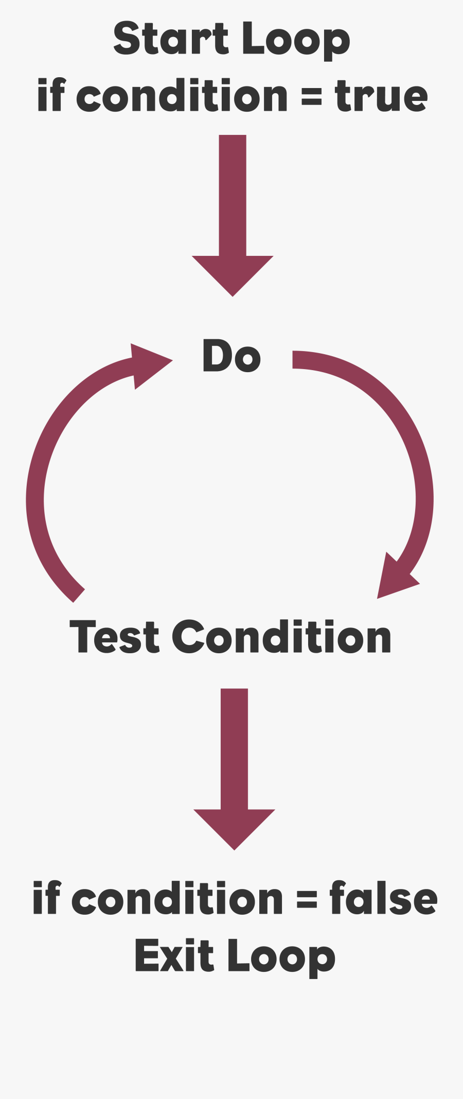 Graphic Design, Transparent Clipart