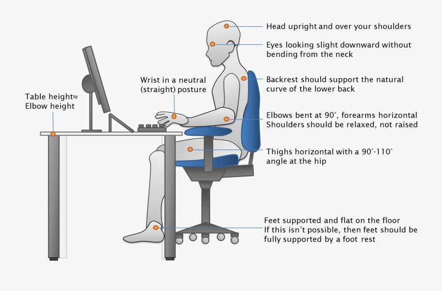 Back Pain From Office Chair, Transparent Clipart