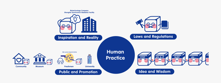 Screenshot, Transparent Clipart