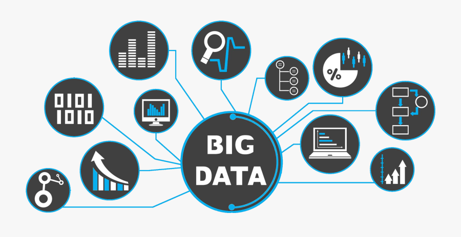 Big Data Analytics Digitaldara - Big Data, Transparent Clipart