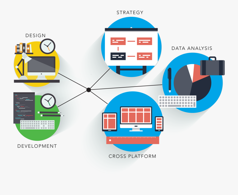 We Provide High Quality Software Development Services - Design In Software Development, Transparent Clipart