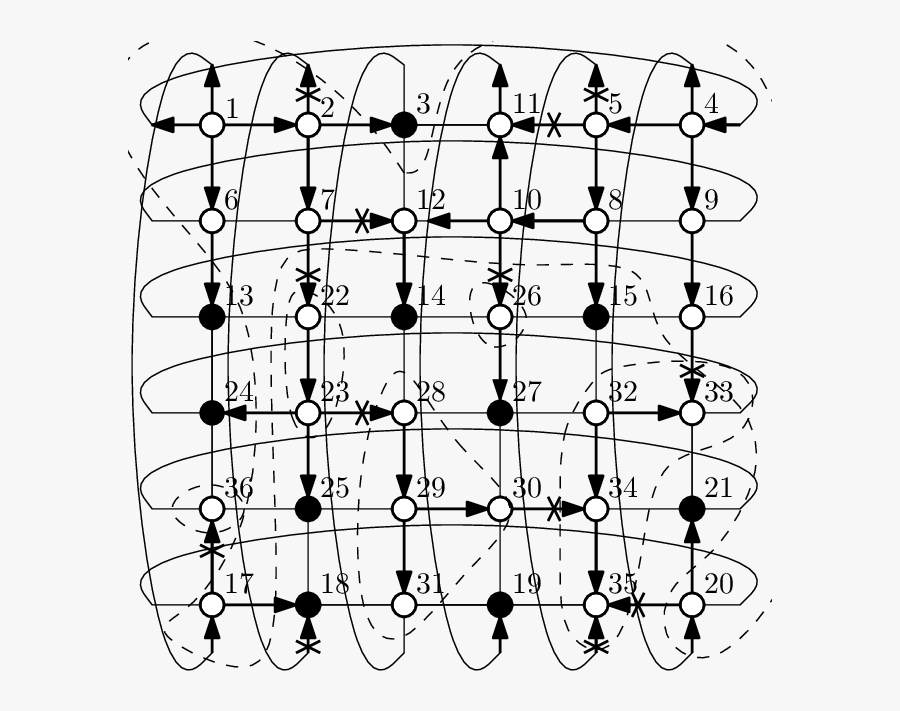 The Partial Percolation Configuration After Exploring - Illustration, Transparent Clipart