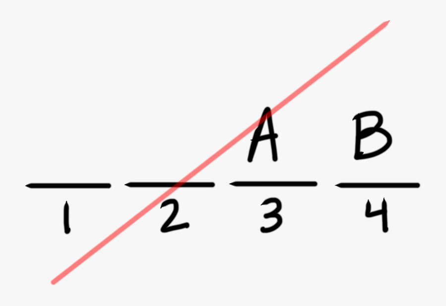 Diagram, Transparent Clipart