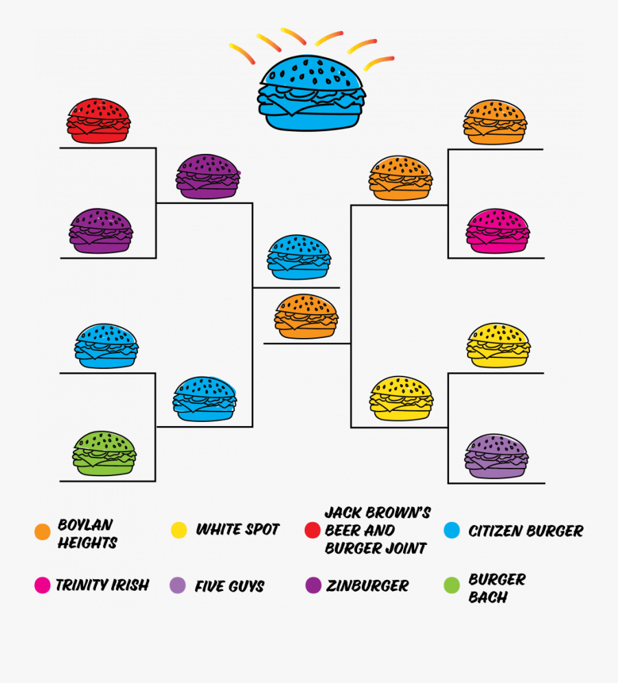 032119 Lf Burger E Hitchcock J Deane, Transparent Clipart