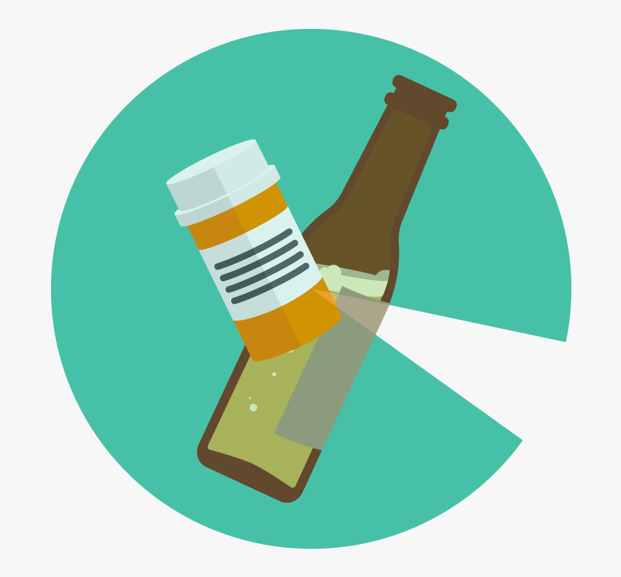 5% Of College Students Taking Adderall Also Binge Drink - Graph Of Adderall Use Among College Students, Transparent Clipart