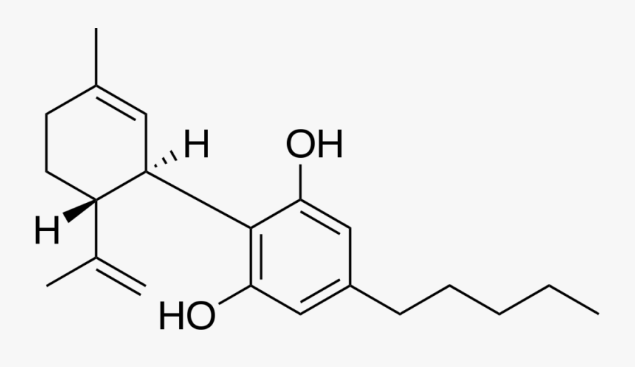 Cannabidiol Molecule - - Cannabidiol Molecule, Transparent Clipart