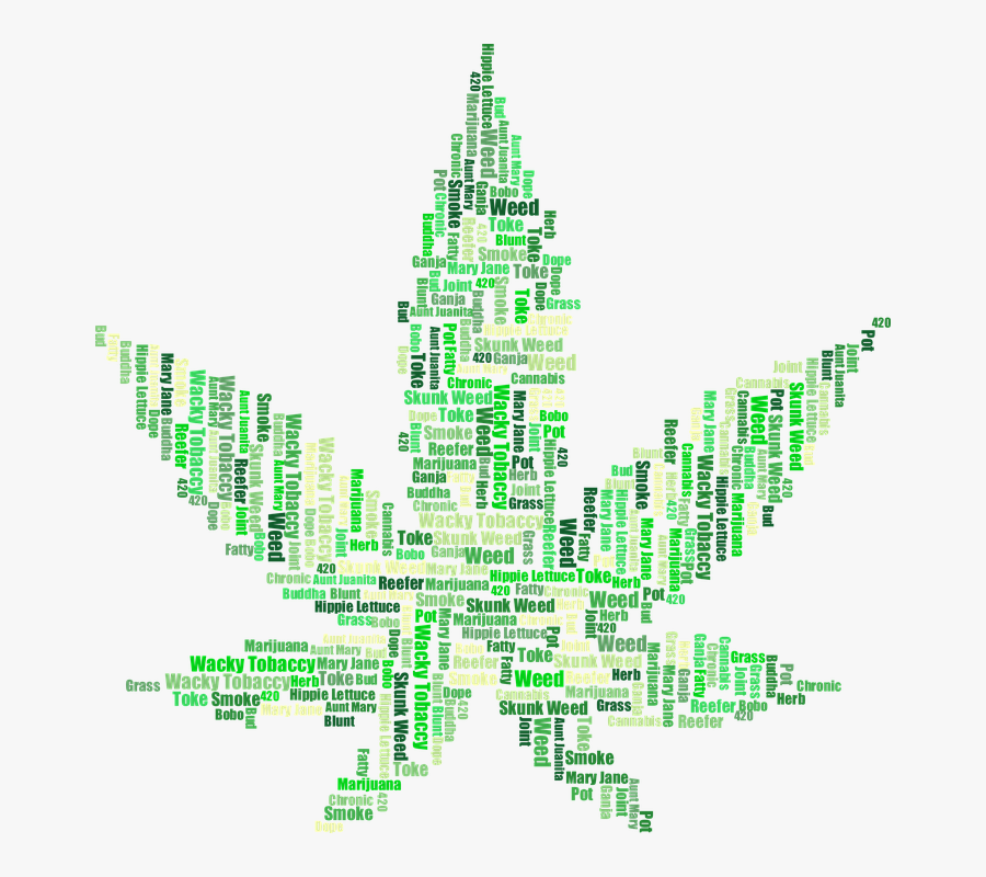 Marijuana, Drugs, Cannabis, Hemp, Leaf, Plant, Pot - Marijuana Collage, Transparent Clipart