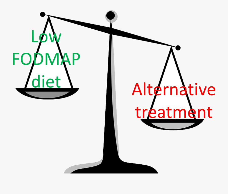 Problems With Gp"s, National Guidance And The Low Fodmap, Transparent Clipart