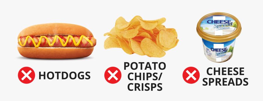 For Your Phosphorus Levels, Avoid Processed Foods - Potato Chip, Transparent Clipart