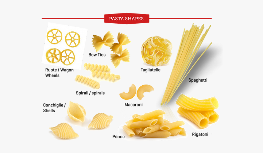 Junk Food, Transparent Clipart