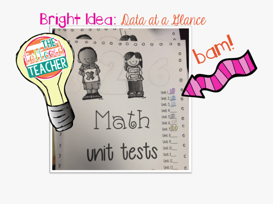 Confused Clipart Bright Idea - Illustration, Transparent Clipart