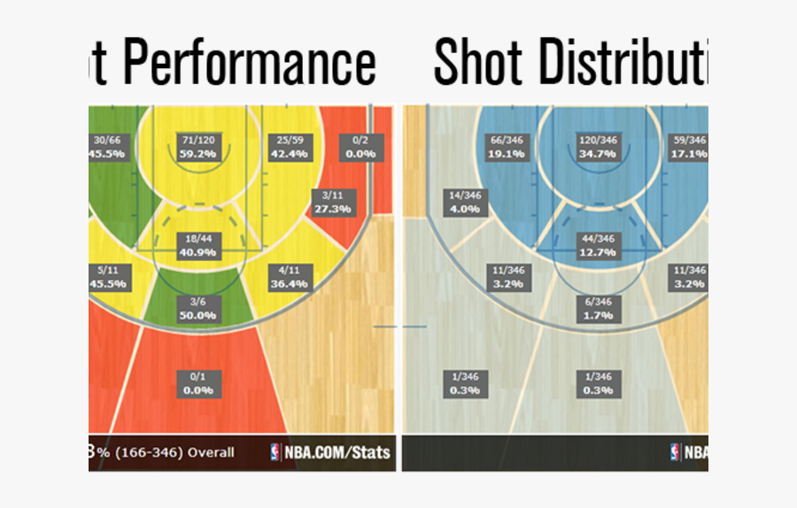 Season At A Glance Livingston Shot - Mesirow Financial, Transparent Clipart