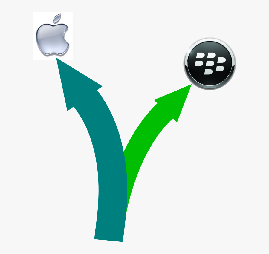 Fork In The Road Clipart , Png Download, Transparent Clipart