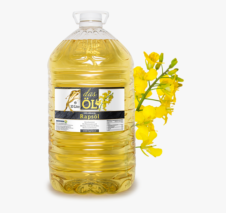 "das Öl - Cooking Oil In Austria, Transparent Clipart