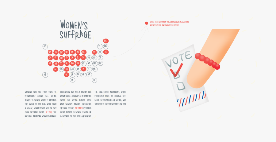 Writing, Transparent Clipart