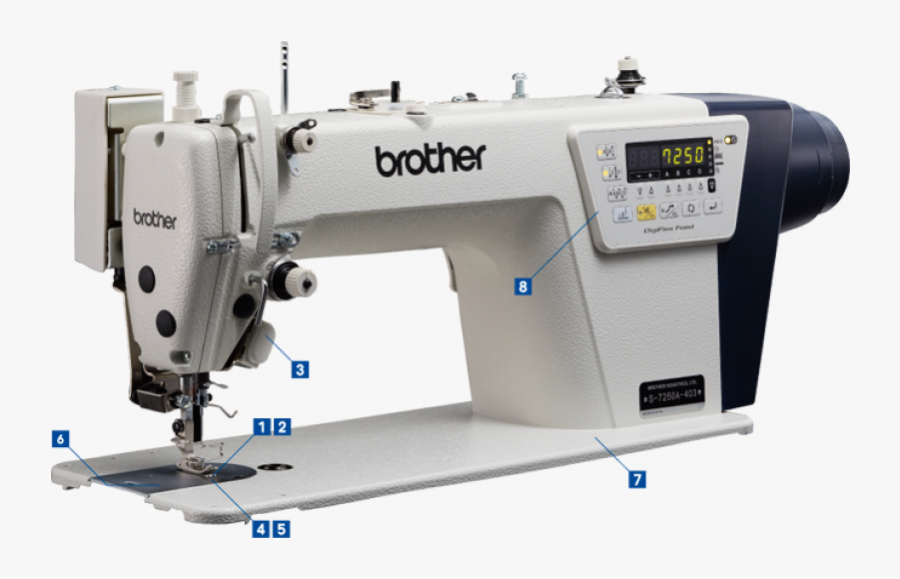 Brother Automatic Sewing Machine , Transparent Cartoons - Brother Heavy Duty Sewing Machine Co Ltd, Transparent Clipart