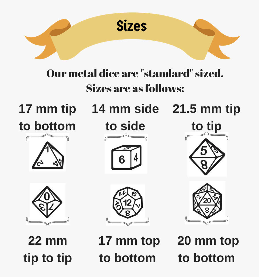 Dice Stats - 8 Sided Dice Dimension, Transparent Clipart