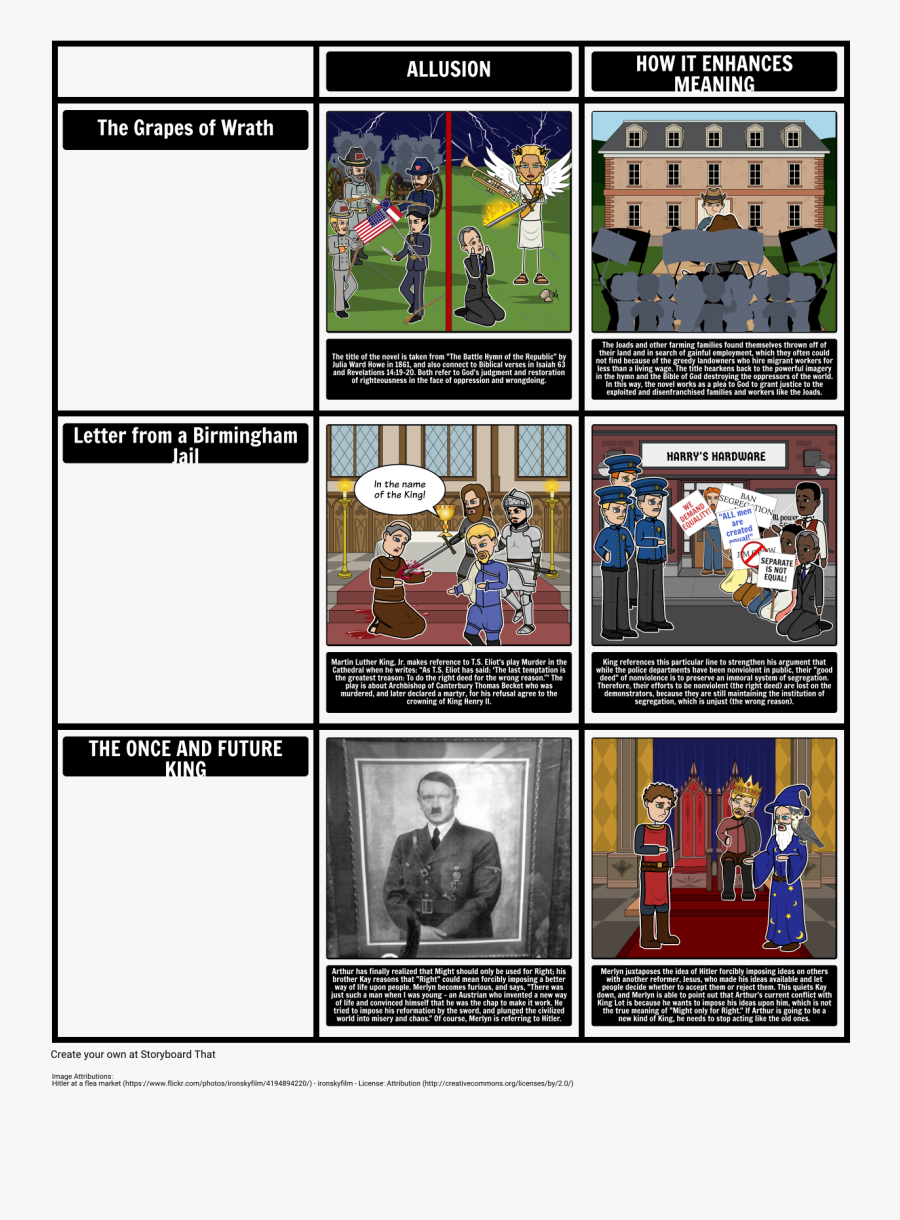 Allusions Examples"
 Style="max Width - Poster, Transparent Clipart