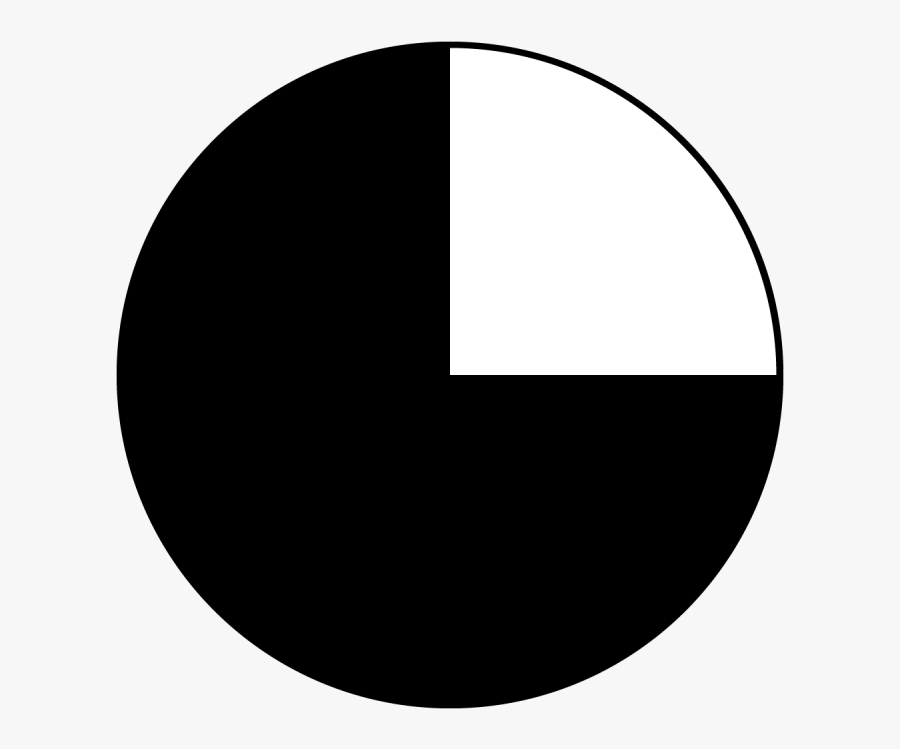1/4 Pie Shutter - Circle, Transparent Clipart