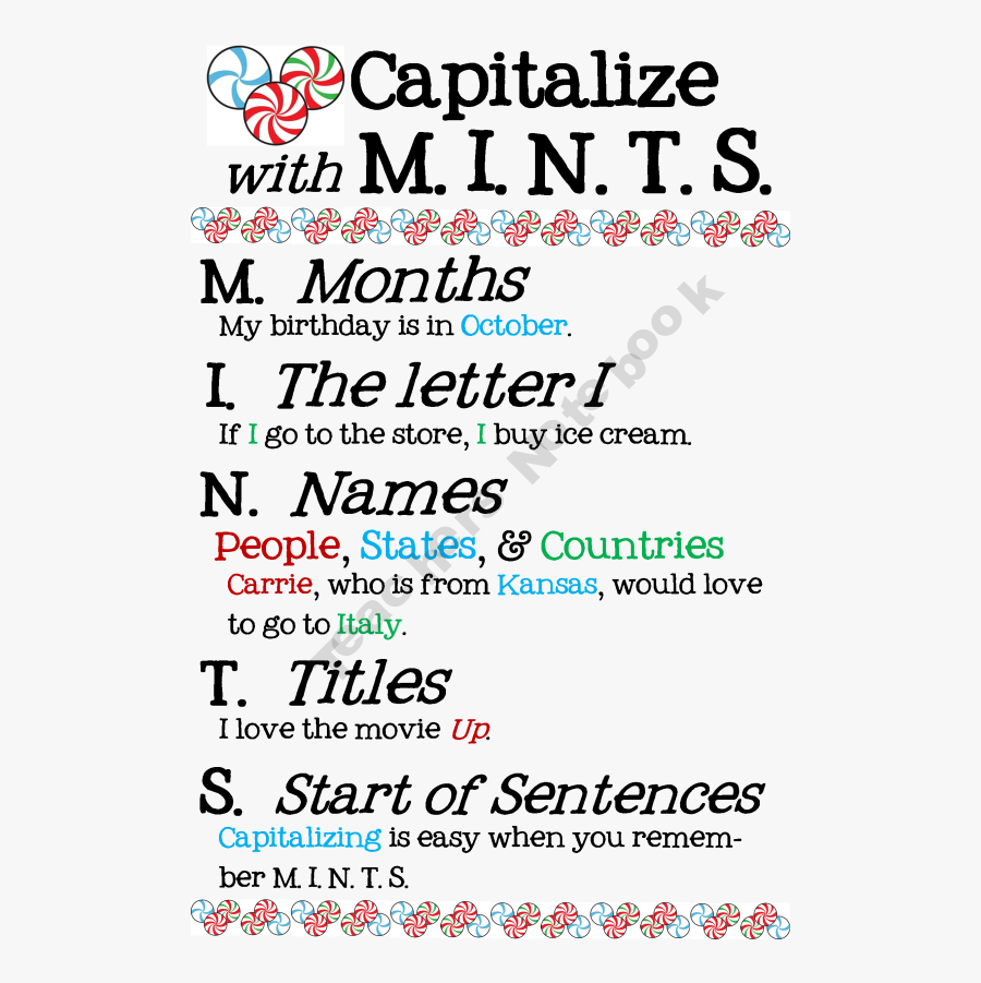 Clip Art Mints Acronym For Teaching Use Capital Letters English Free Transparent Clipart Clipartkey