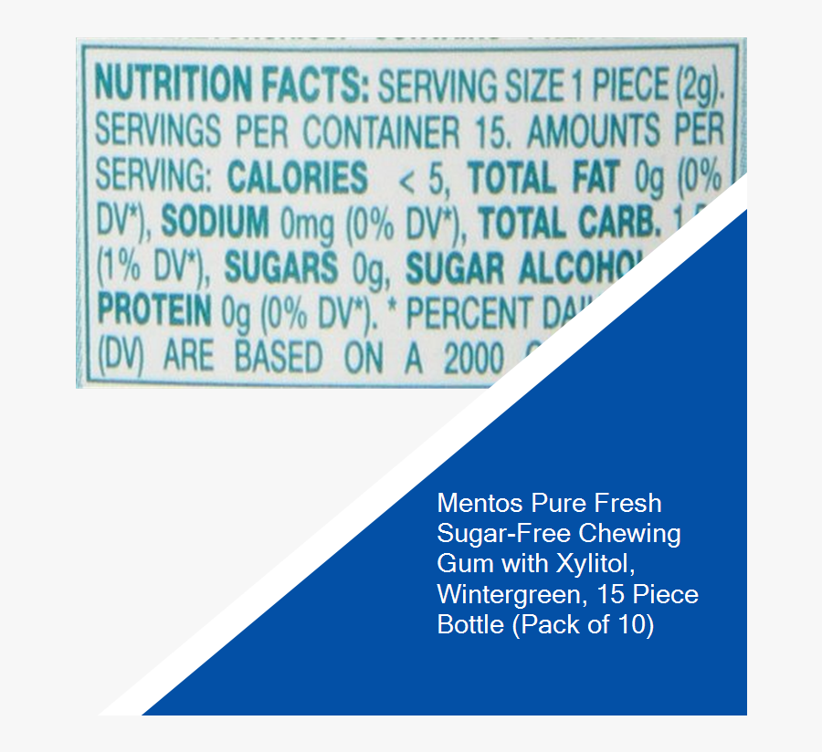Mentos Pure Fresh Sugar-free Chewing Gum With Xylitol, - Ingredient List On Food Labels, Transparent Clipart