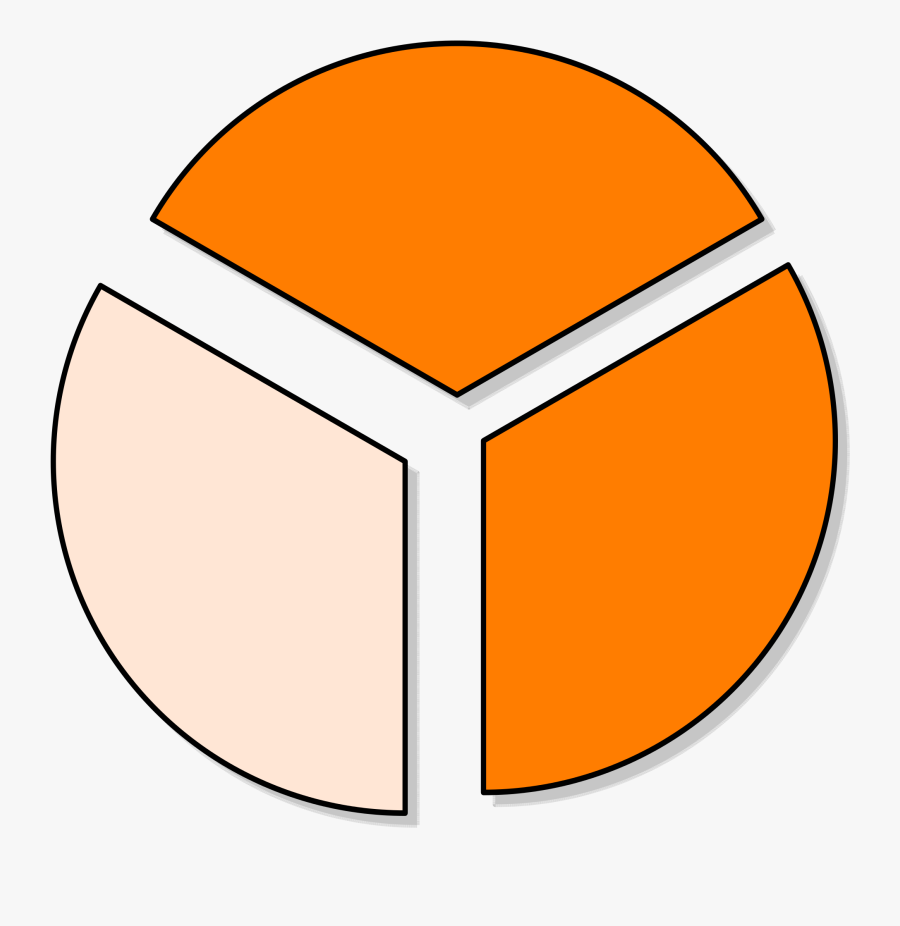 Collection Of Pie Chart Cliparts - Pie Graph 1 3, Transparent Clipart