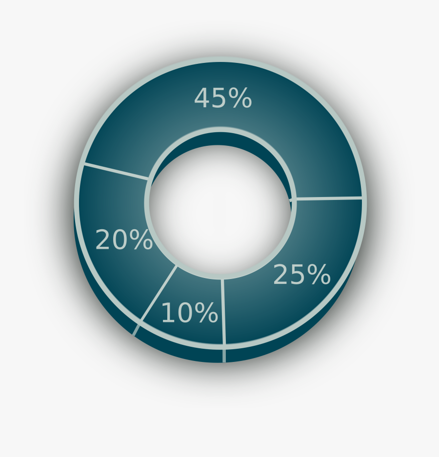 Save Money Percentage, Transparent Clipart