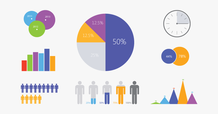 Charts Vector - Black Lives Matter Powerpoint, Transparent Clipart