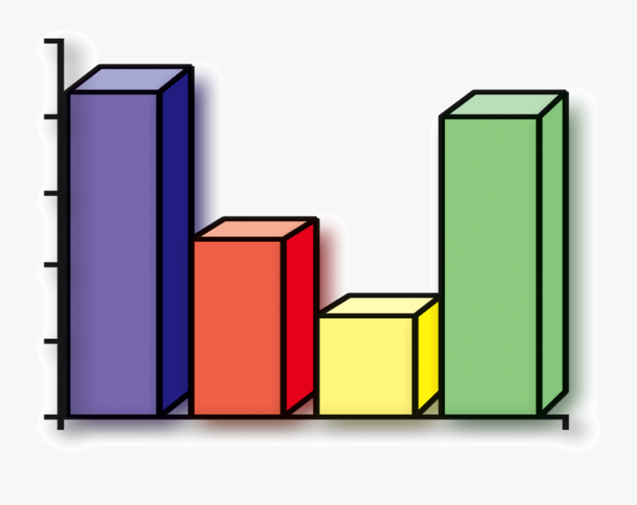 Graphs Thinglink Years Ago - Pie Graph Clip Art, Transparent Clipart