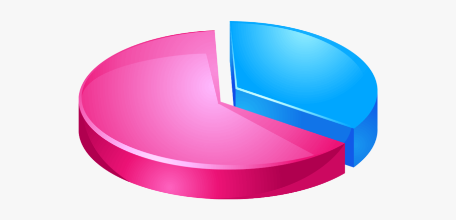Pie Chart Icon Png Image Free Download Searchpng - Icone Pie Chart Png, Transparent Clipart