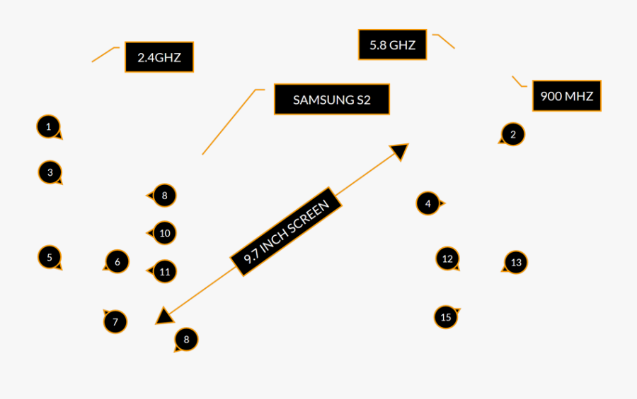 Callouts , Png Download - Passive Circuit Component, Transparent Clipart